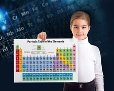 Listing image for PERIODIC TABLE Real Elements A3 Laminated Chemistry Science Educational Poster